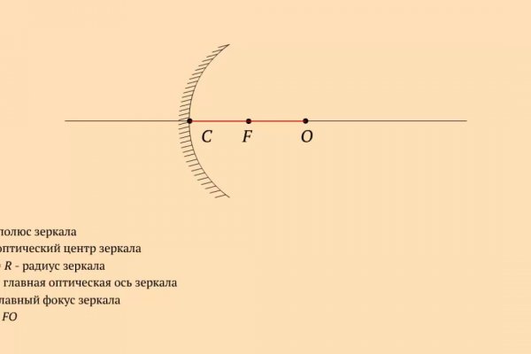 Кракен kr2connect co