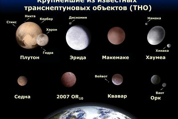 Кракен ты знаешь где покупать