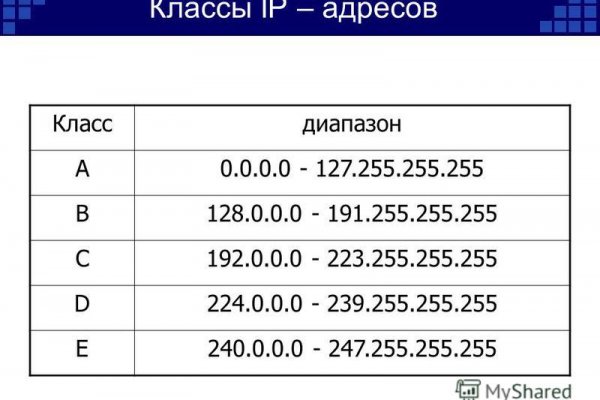 Кракен официальный